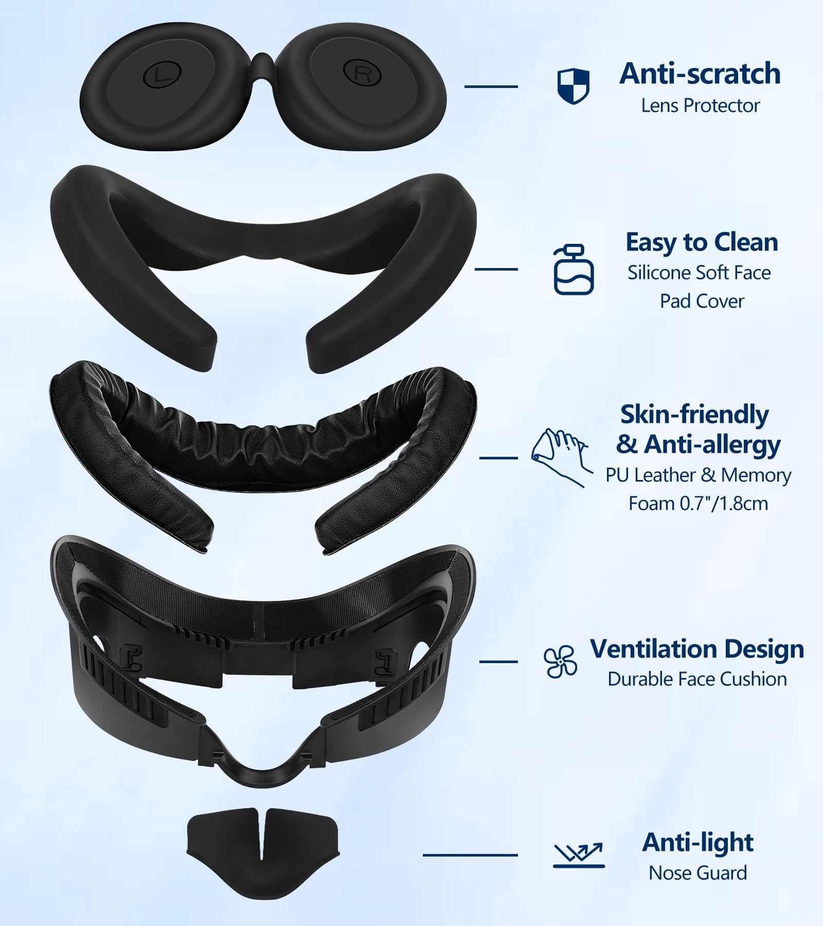 Yrxvw Facial Interface & Face Pad Cushion Compatible With Oculus/Meta Quest 3 Accessories, Replacement Pu Leather Foam Cushion,A